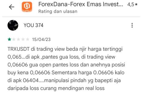 Forex Dana Diduga Memanipulasi Chart