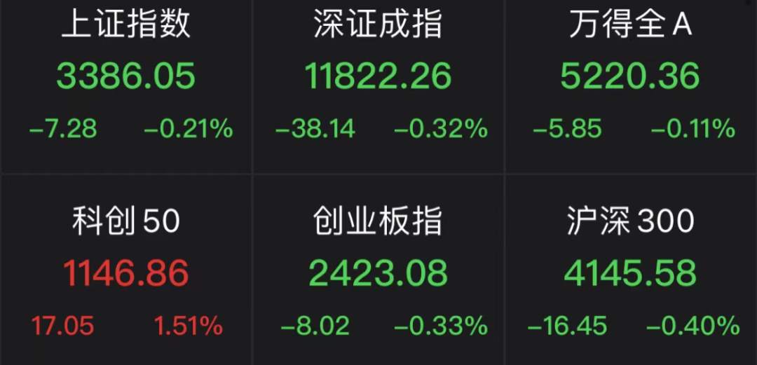 刚刚，又暴涨了！股民：有“光”的打包买