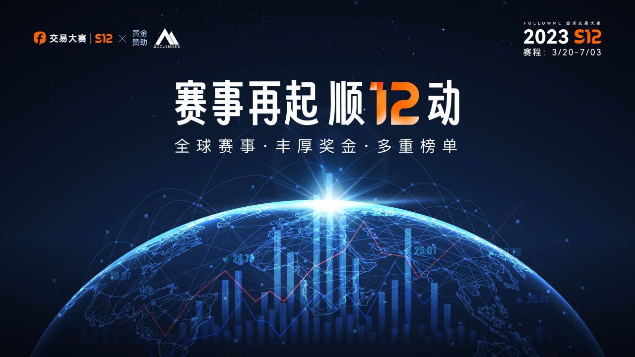 黄金赞助商 Accuindex 初登赛场,助力参赛选手乘风破浪