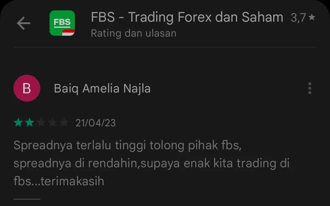 Spread FBS Terlalu Tinggi