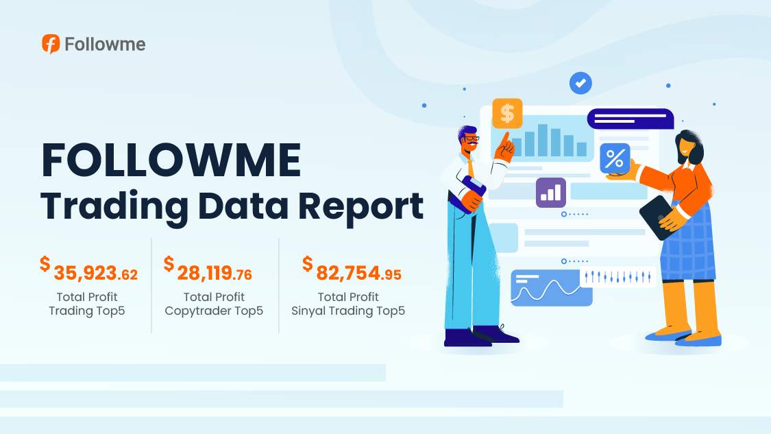 FOLLOWME Trading Data Report