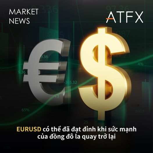 EURUSD có thể đã đạt đỉnh khi sức mạnh của đồng đô la trở lại - ATFX