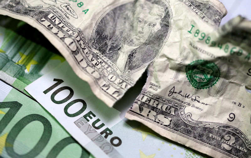 Đồng đô la giảm giá, đồng euro tăng giá trước khi ECB nhóm họp