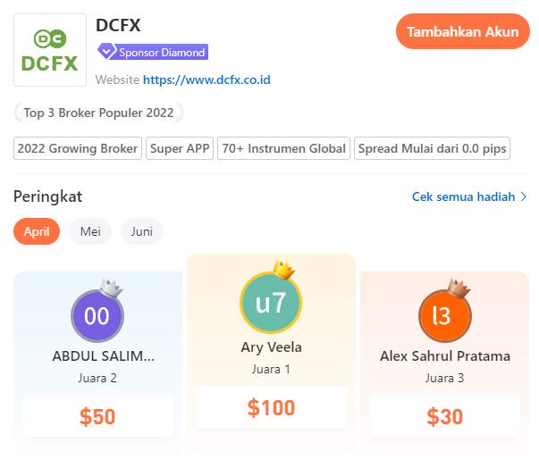 Peringkat Bulan April - Grup DCFX Telah Hadir, Cek Disini!