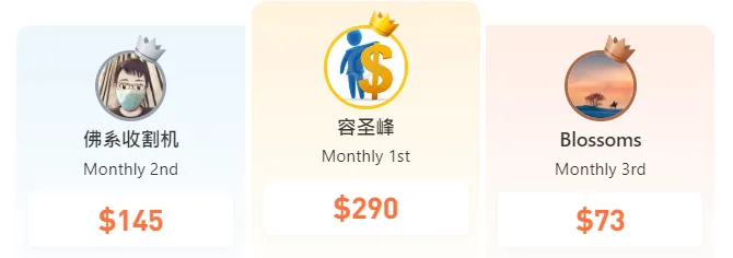 S12 | Nhà Vô Địch Tháng 4 Lộ Diện!