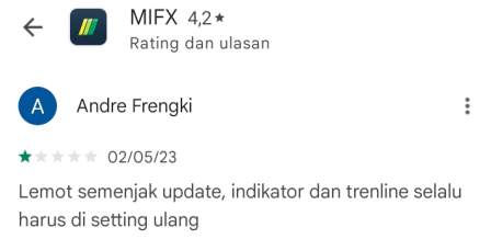 Hari Ini Aplikasi MIFX Lemot Sekali