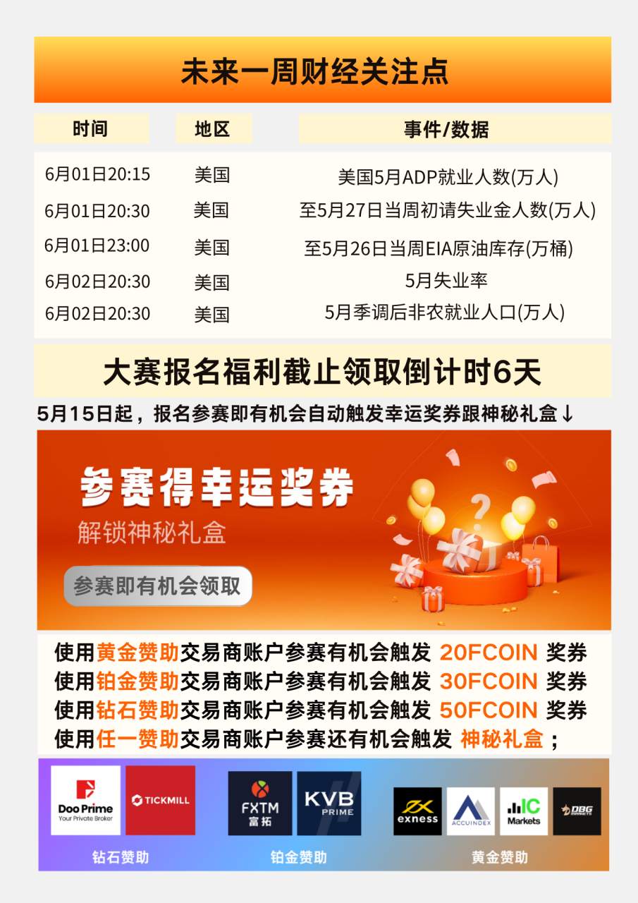 大赛简报 | 离大赛报名截止仅剩 5 天