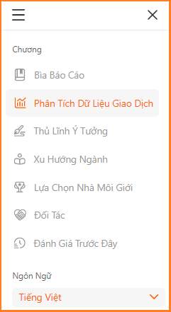 Đáng để chờ đợi! Báo Cáo Cộng Đồng Giao Dịch Năm 2022 mới được ra mắt!