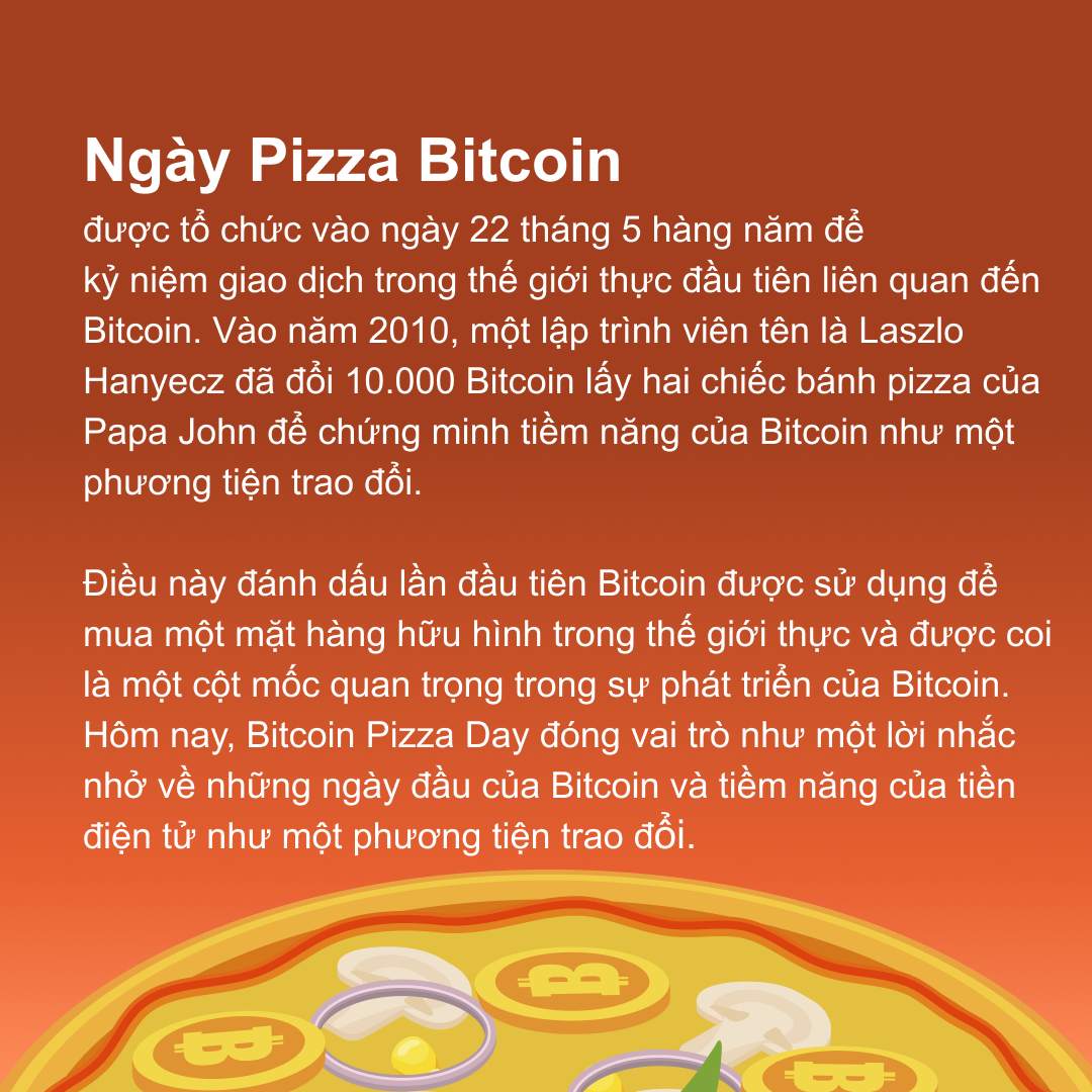 Trò chơi phiêu lưu Giao bánh pizza Bitcoin -  Vantage