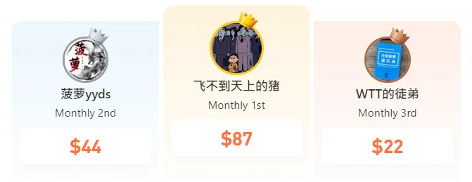 S12 | Nhà Vô Địch Tháng 4 Lộ Diện!