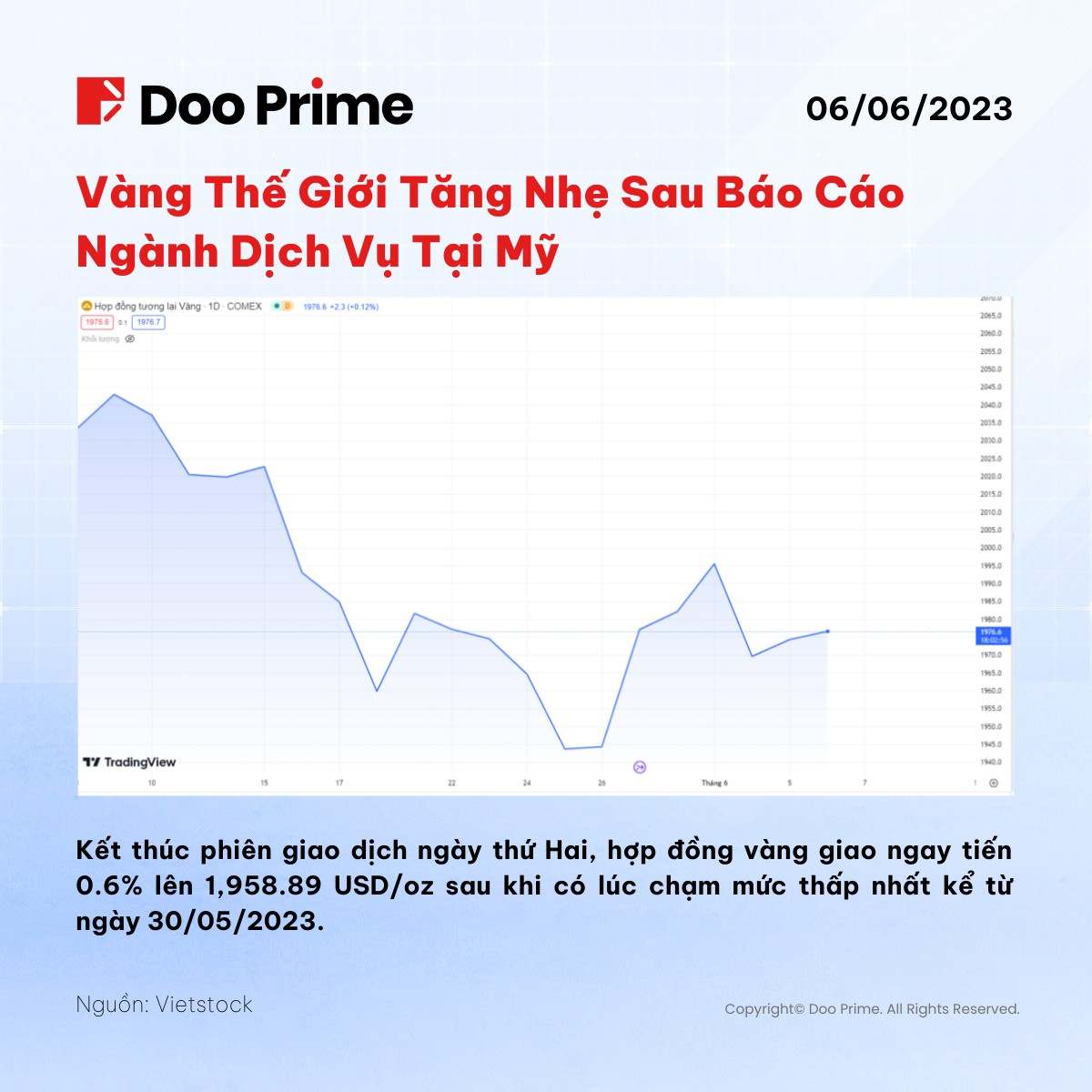 Tin Thị Trường Ngày 06/06/2023 - Doo Prime