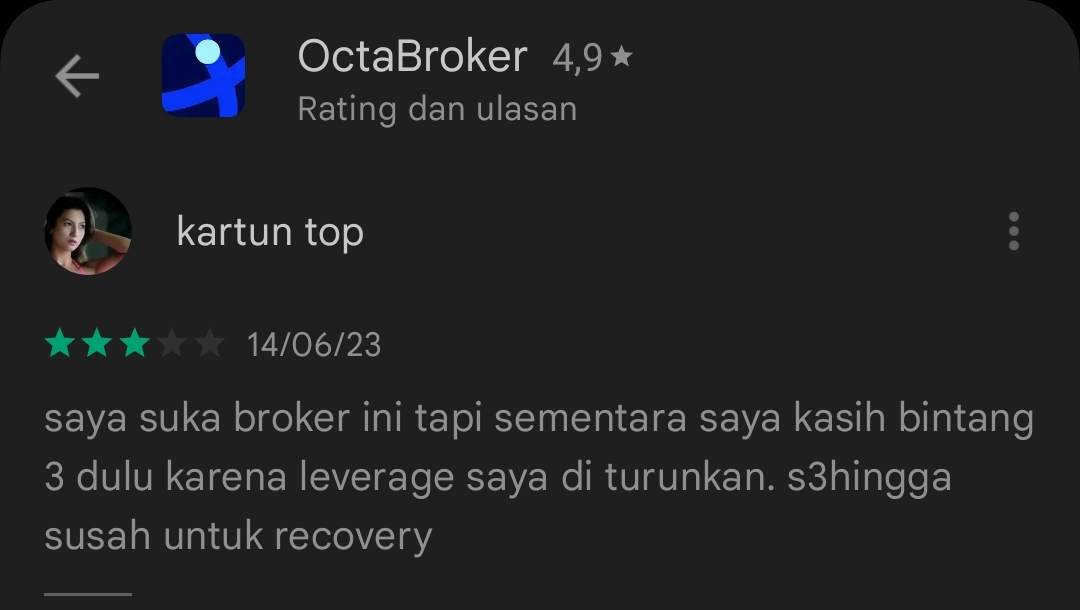 Pengguna Broker Octa Kesal Leverage Akunnya Diturunkan