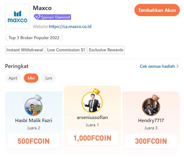 Peringkat Teratas Bulan Mei - Grup MAXCO Telah Diumumkan, Lihat Sekarang!