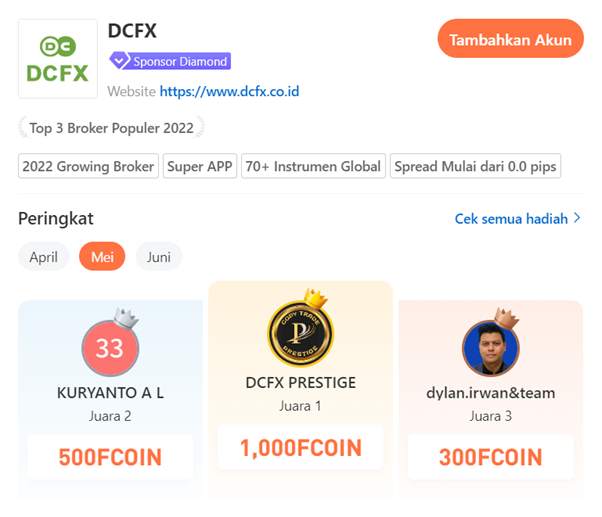 Peringkat Teratas Bulan Mei - Grup DCFX Telah Diumumkan, Lihat Sekarang!