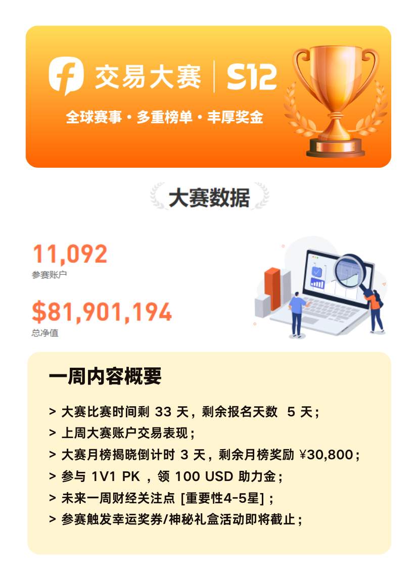 大赛简报 | 离大赛报名截止仅剩 5 天