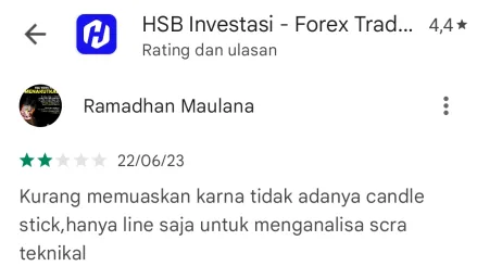 Ada Keterbatasan pada Aplikasi HSB