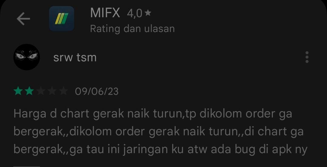 Perbedaan Harga antara Grafik dan Kolom Order di MIFX, Ada Kecurangan?