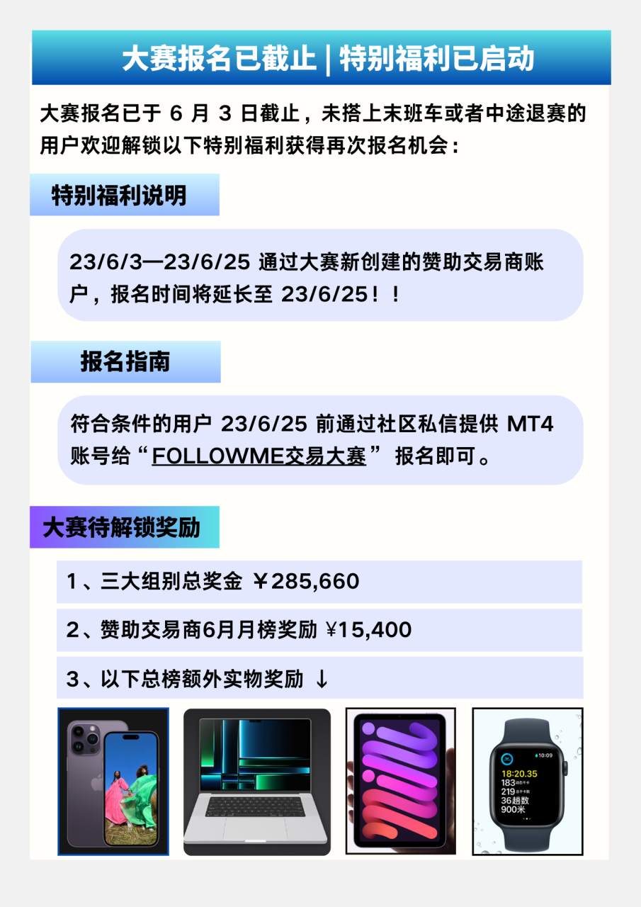 大赛简报 | 报名已截止，赛程进入最后1个月