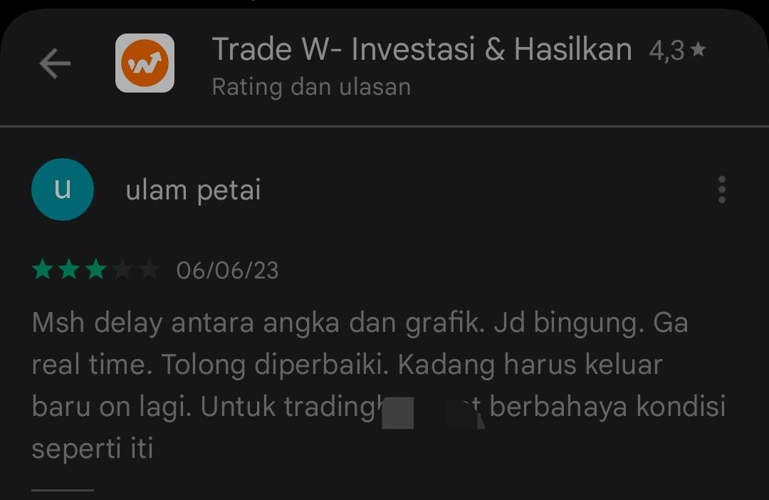 Keluhan Pengguna Mengenai Delay dan Data Grafik di Broker Trade W Investasi