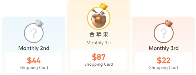 23 Người Chiến Thắng Trong Danh Sách Nhà Vô Địch Tháng 5 Được Công Bố