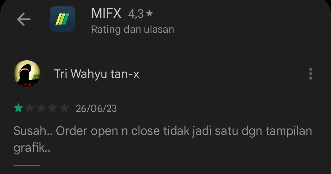 Pengguna MIFX Terbebani dengan Pengoperasian App MIFX