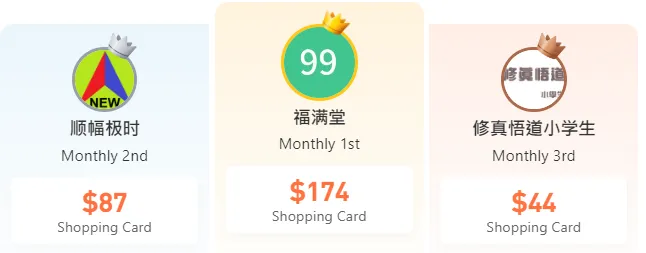 23 Người Chiến Thắng Trong Danh Sách Nhà Vô Địch Tháng 5 Được Công Bố