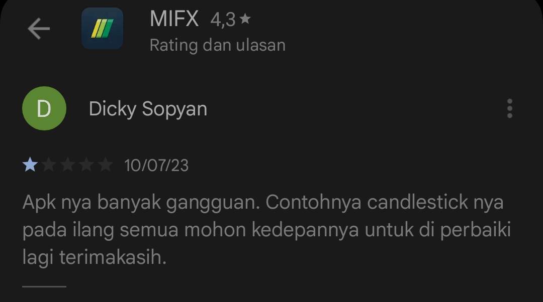 Ini Alasan Mengapa Pengguna MIFX Marah, Aplikasi Gagal Total!