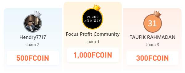 Peringkat Bulan Juni - Grup Maxco dan DCFX Telah Hadir!