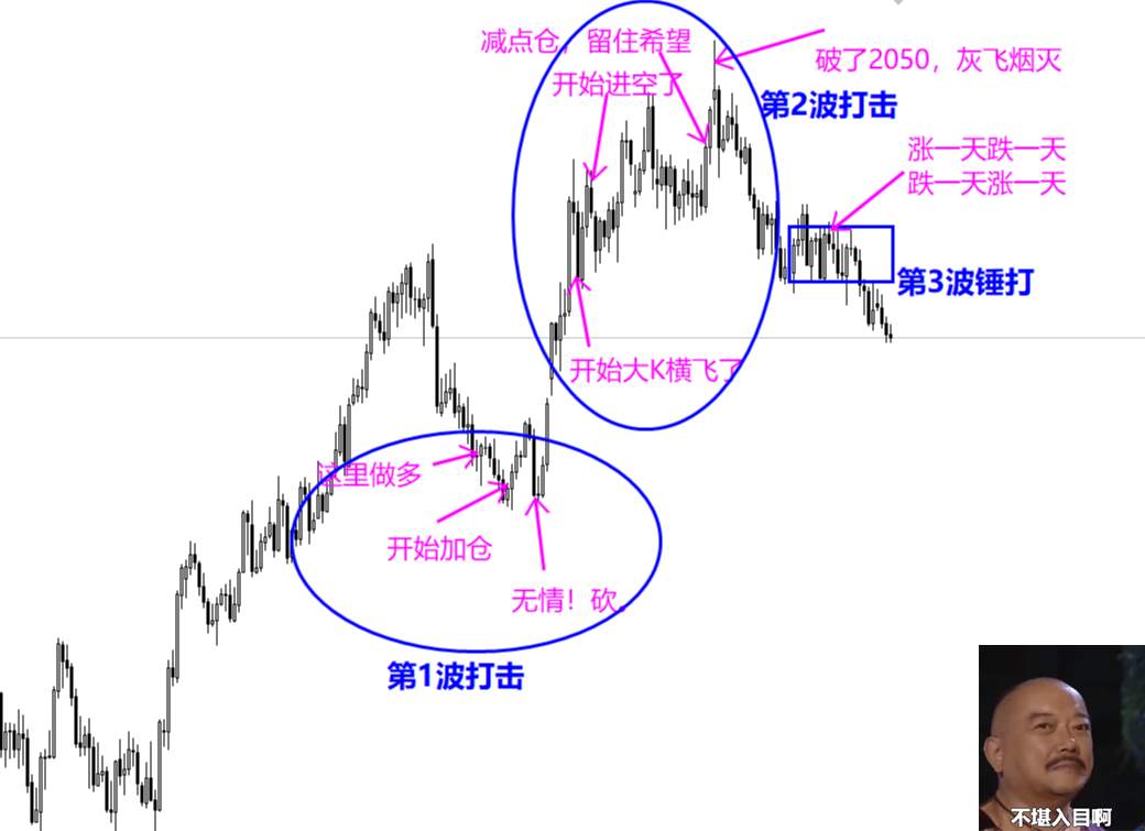 6月月刊 | 交易,最终追求的是什么?