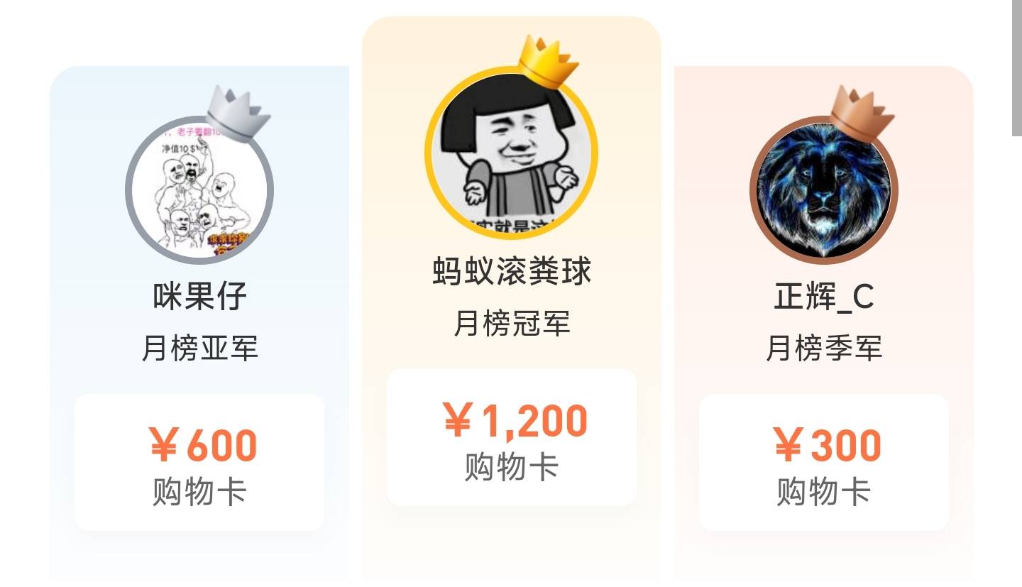 大赛最后一个赞助交易商月榜已产生