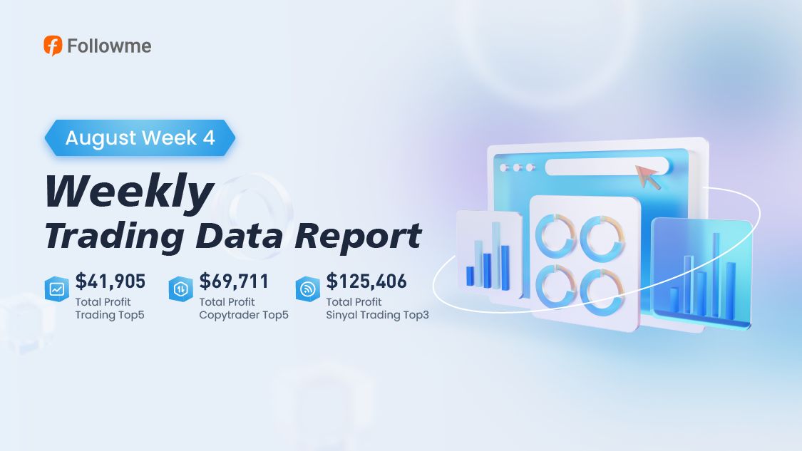 FOLLOWME Trading Data Report