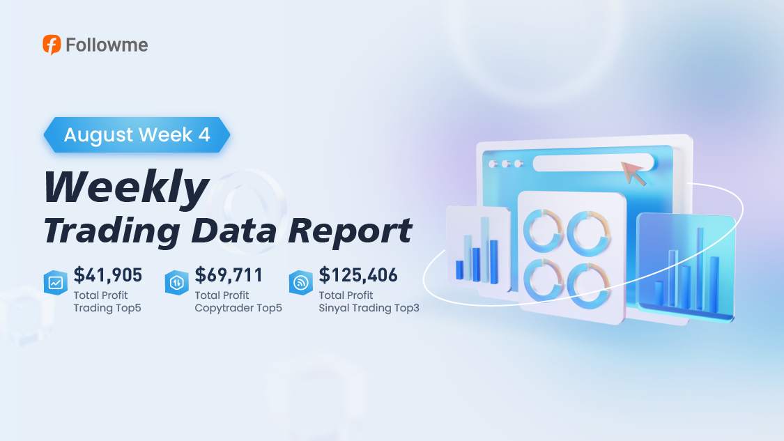 FOLLOWME Trading Data Report