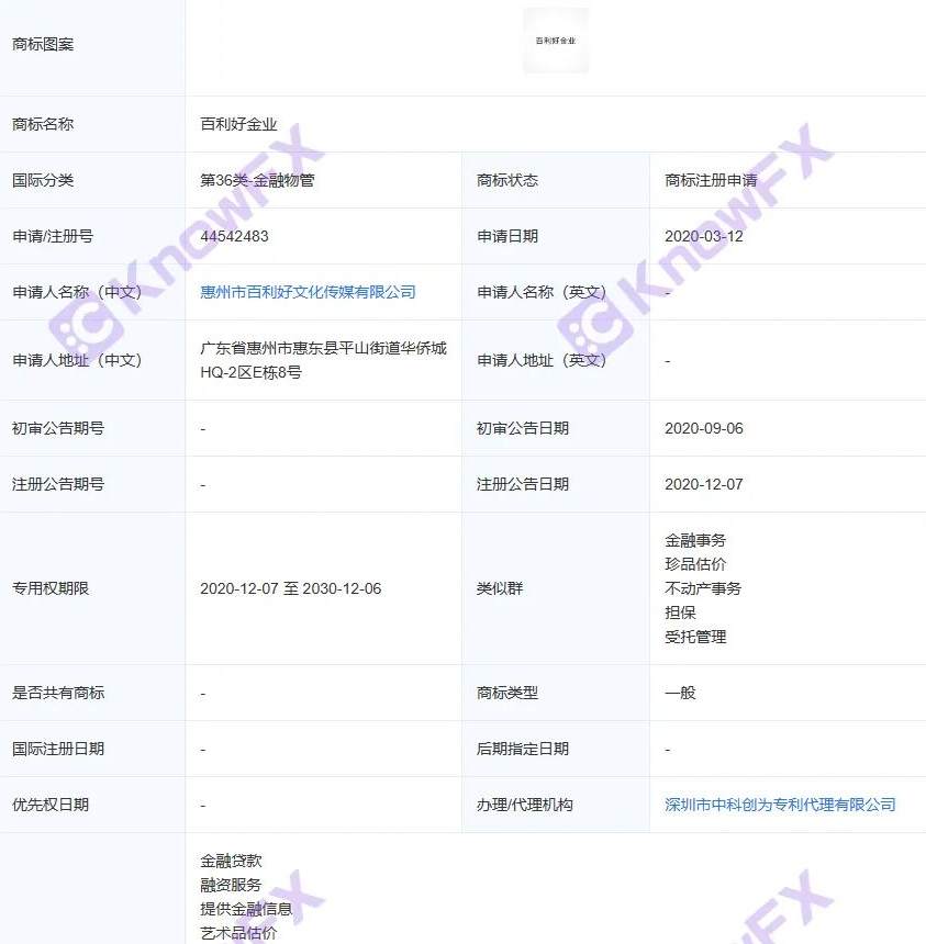 券商百利好PLOTIO大陆的公司你知道吗？投资问题可以帮忙解决吗？