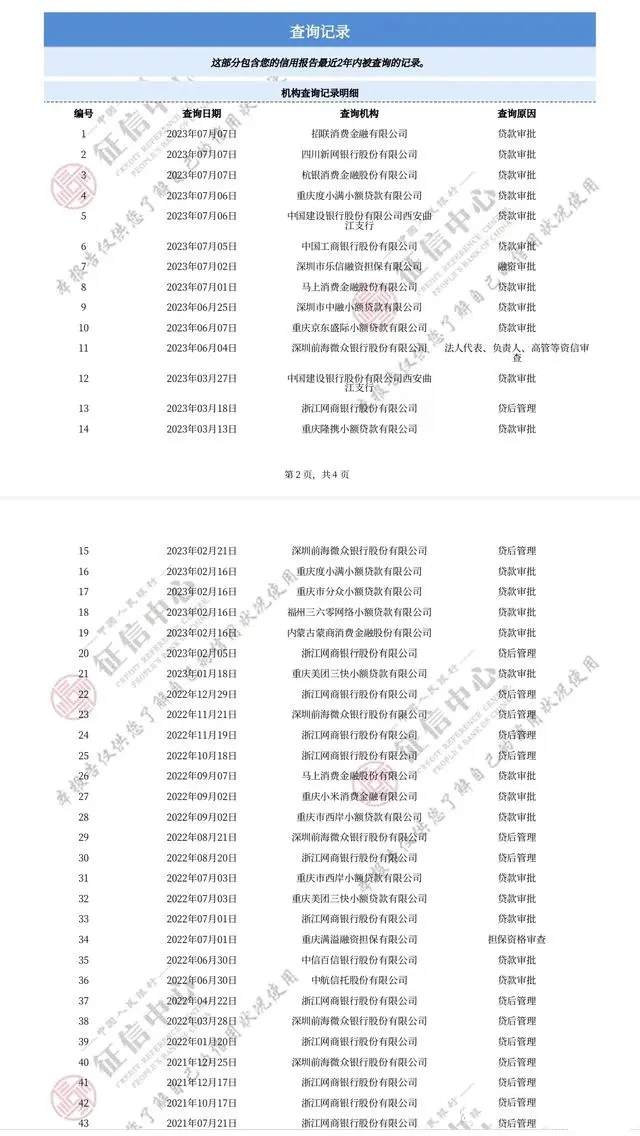本人亲身经历，网贷平台诈骗揭秘！