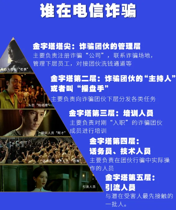 你还在“孤注一掷”吗？
