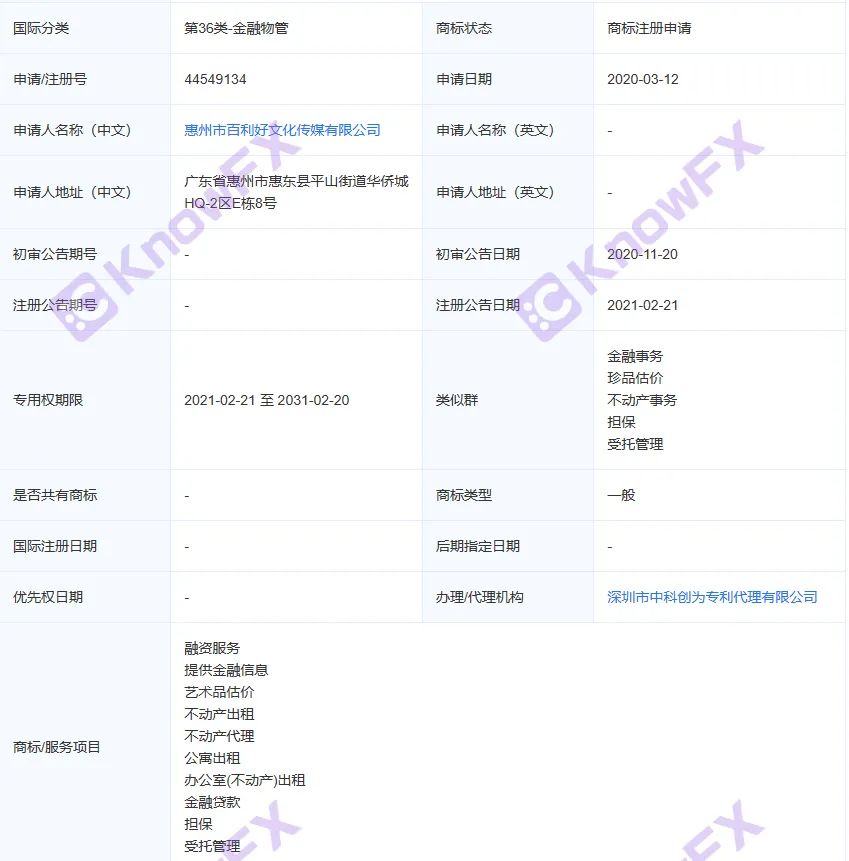 券商百利好PLOTIO大陆的公司你知道吗?投资问题可以帮忙解决吗?