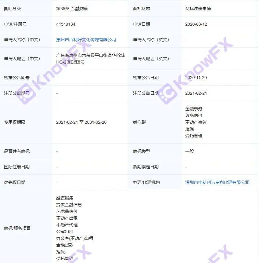 券商百利好PLOTIO大陆的公司你知道吗？投资问题可以帮忙解决吗？