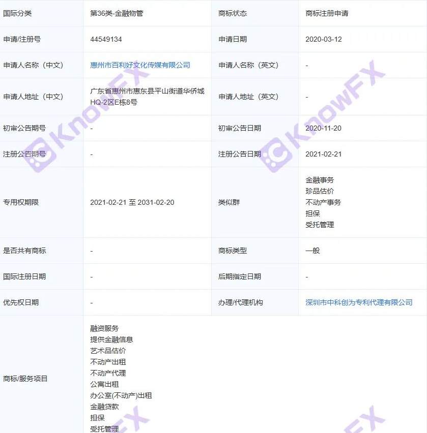 券商百利好PLOTIO大陆的公司你知道吗？投资问题可以帮忙解决吗？