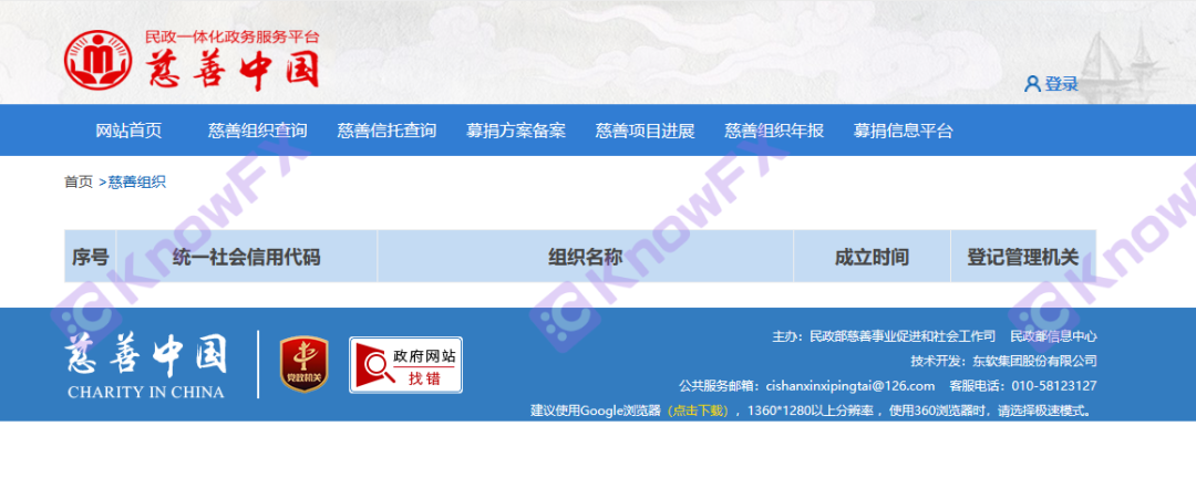 券商百利好PLOTIO大陆的公司你知道吗?投资问题可以帮忙解决吗?
