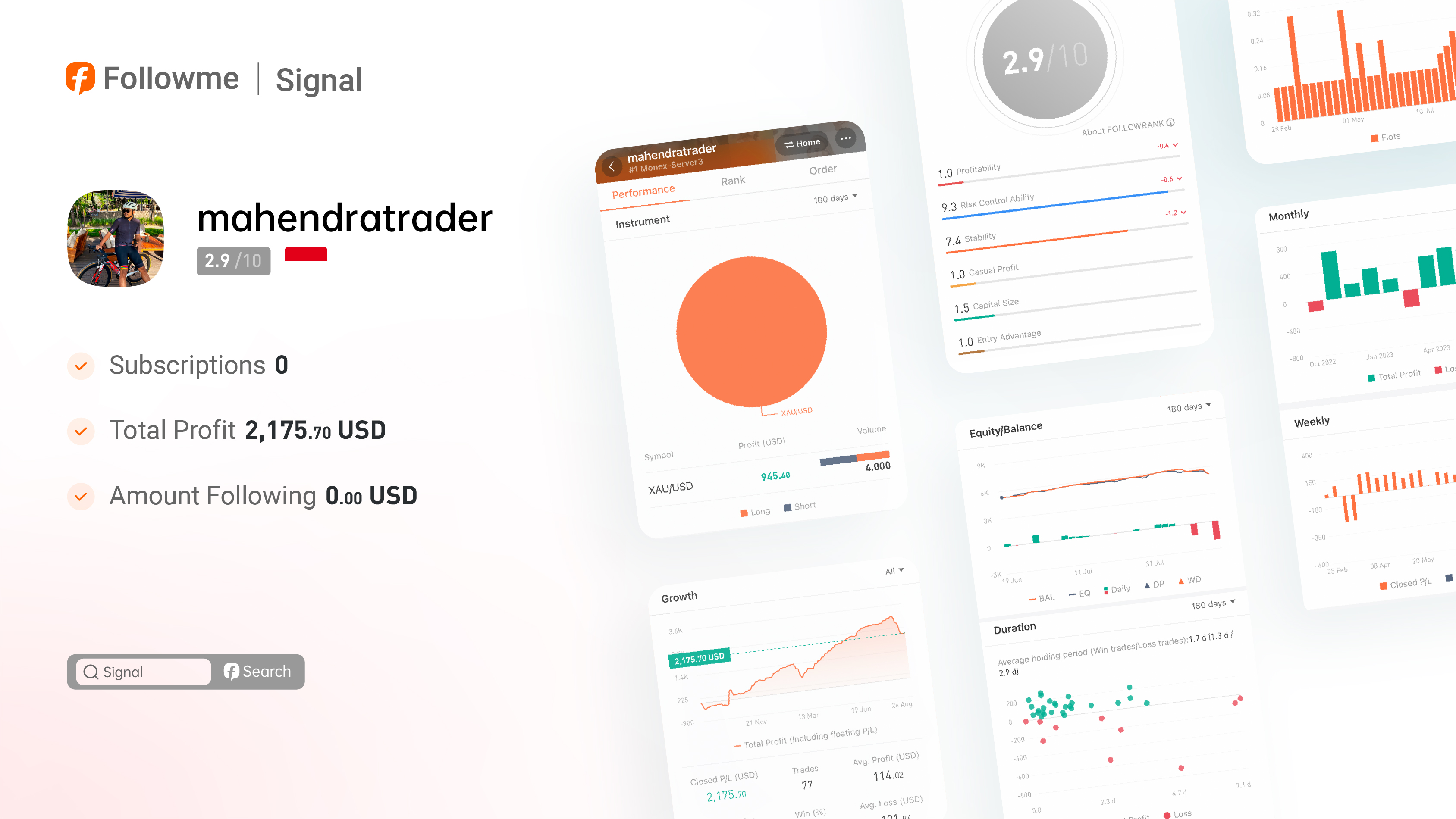 Signal | @Mahendratrader is a trader to watch!