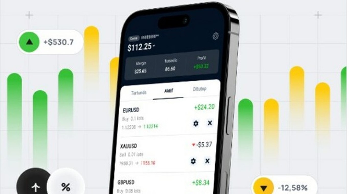 Aplikasi Baru Finex Trading: Kemudahan Trading di Ujung Jari Anda