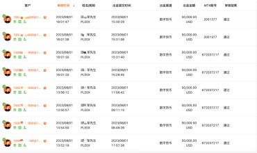 疯狂的毒瘤?揭秘打盘者如何践踏行业的底线