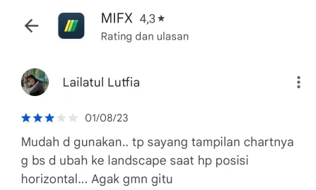 Aplikasi MIFX Sudah Bagus Sih Tapi... 