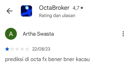 Kecewa dengan Prediksi di OctaFX, Benarkah Akurasi Membuat Pengguna Rugi?