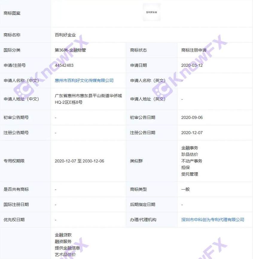 券商百利好PLOTIO大陆的公司你知道吗？投资问题可以帮忙解决吗？