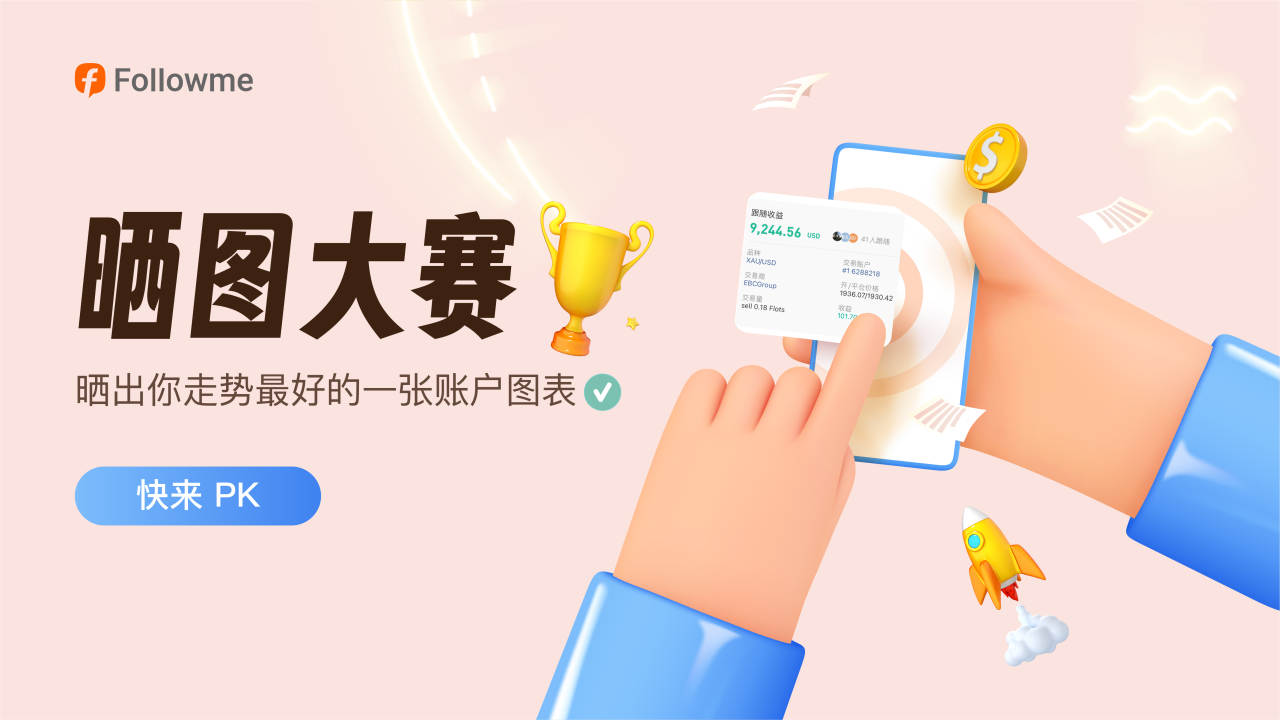 50元京东卡 | 晒出你走势最好的一张账户图表