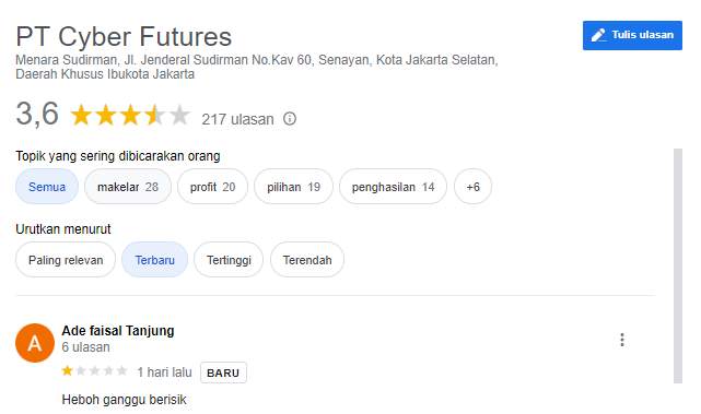 Risih dengan Ulah Marketing Cyber