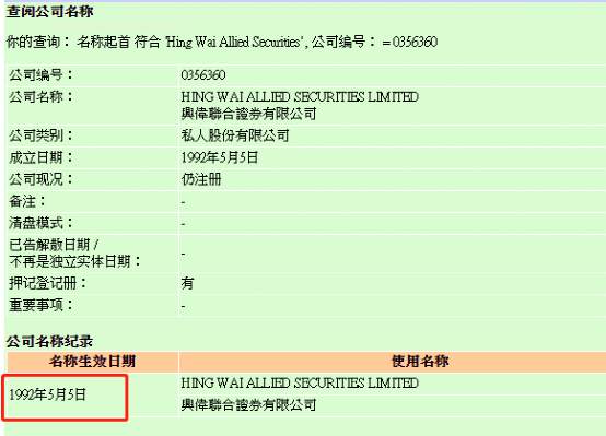 又添新盘！投资人爆料互赢网项目与最佳策略如出一辙！