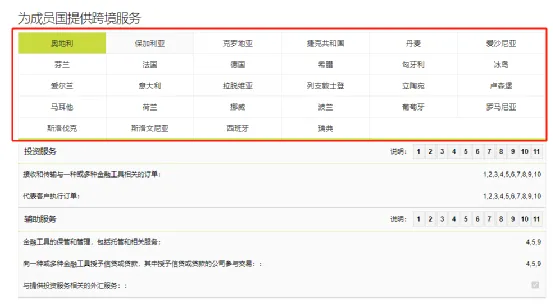关于LMAX的6点反驳，做出如下回应！