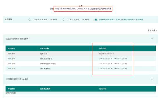 又添新盘！投资人爆料互赢网项目与最佳策略如出一辙！